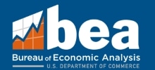 Bureau of Economic Analysis