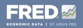 federal reserve economic data
